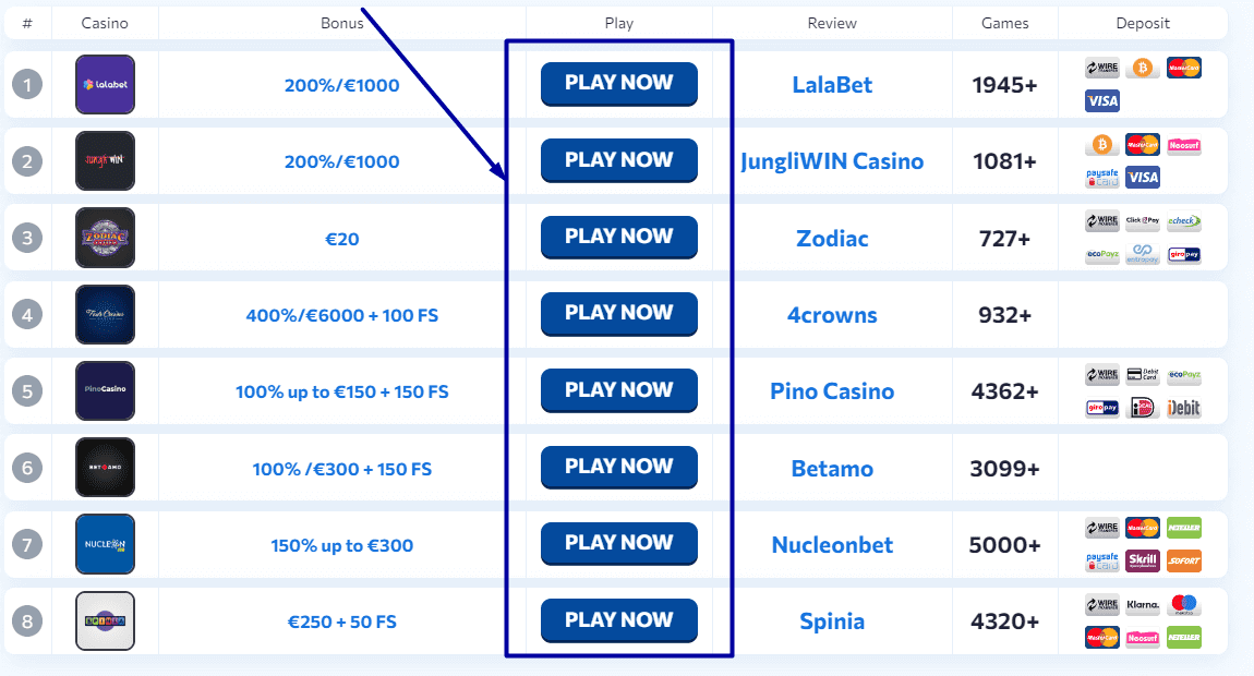 Visit Casino Website