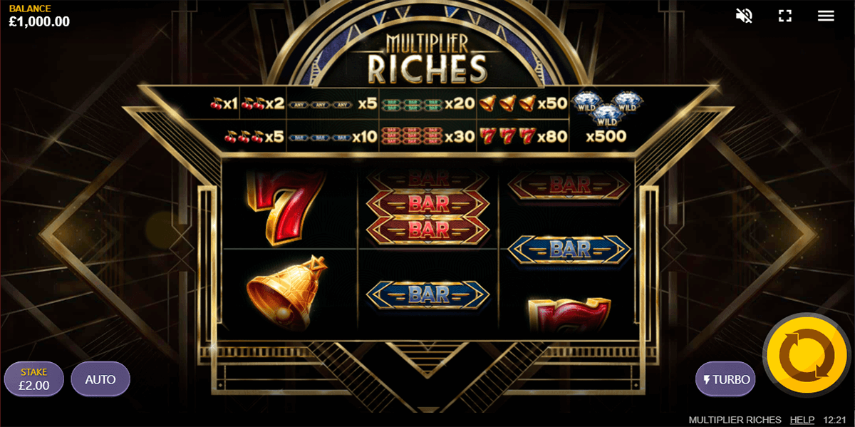 multiplier riches red tiger 